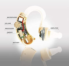 Ear Machine Hearing Booster Ultra Superior Sound/BTE Hearing Aid MachiProduct Description:  Ear Machine Hearing Booster Ultra Superior Sound/BTE Hearing Aid Machine Package Contains: It has 1 Piece of Hearing Aid Material: ABS Plastic GadgetFakirakartEar Machine Hearing Booster Ultra Superior Sound/BTE Hearing Aid Machine